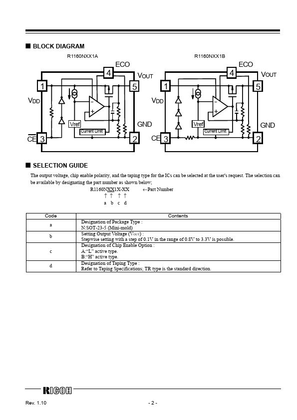 R1160N101A-TR