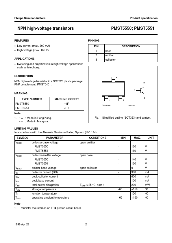 PMST5550