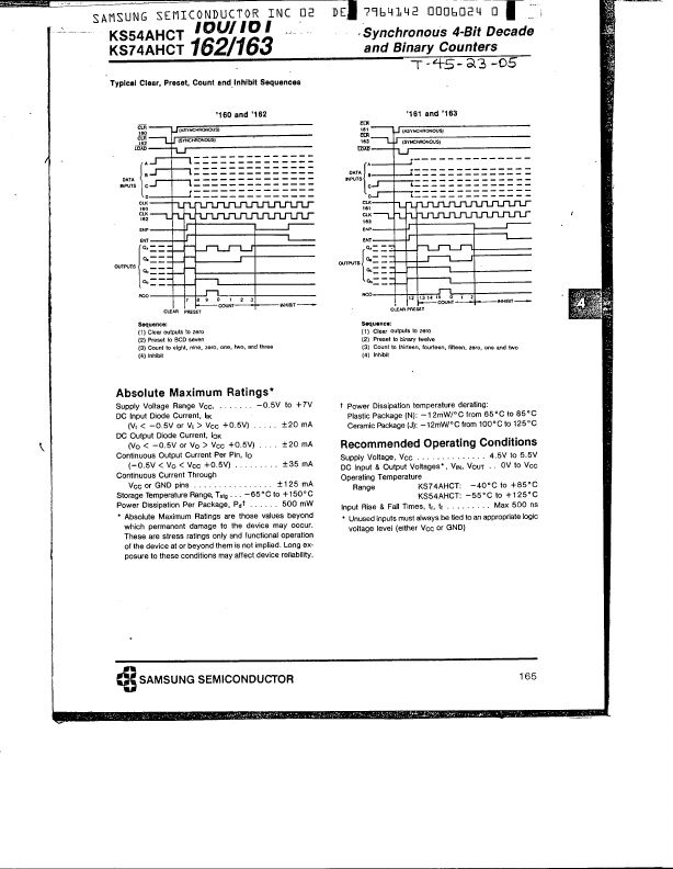 KS74AHCT160