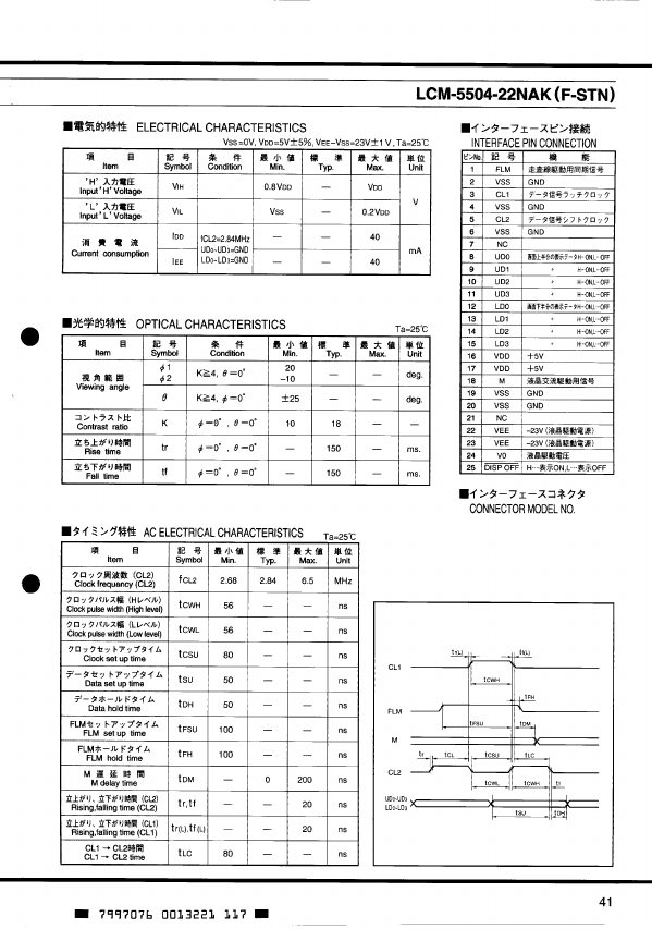 LCM-5504-22NAK