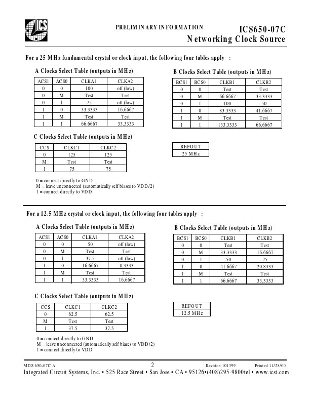 ICS650-07C