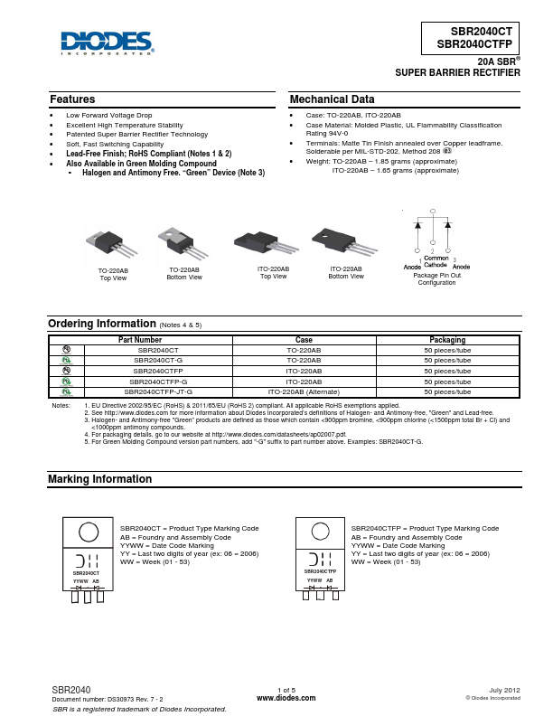 SBR2040CTFP