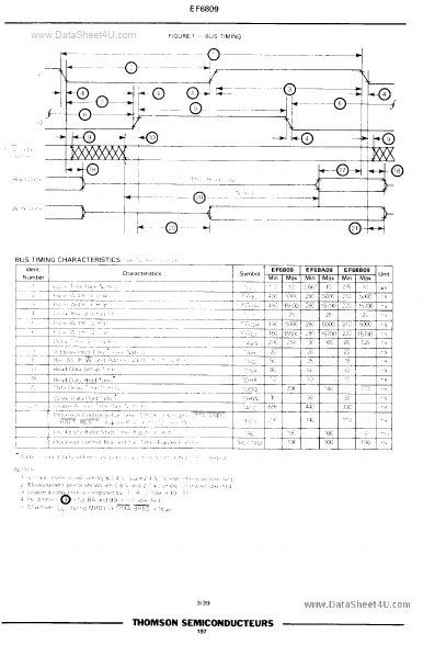 EF6809