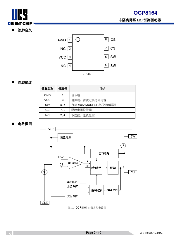 OCP8164