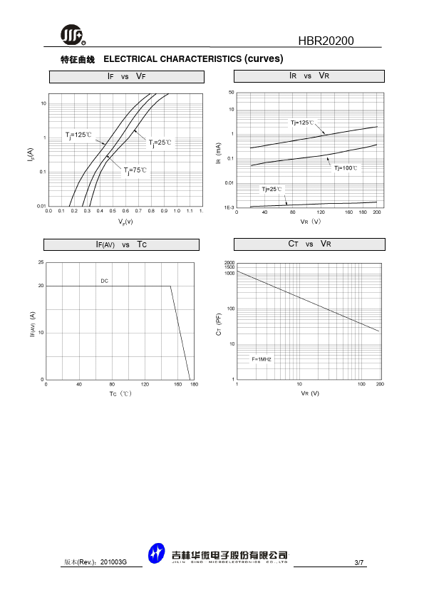 HBR20200HFR