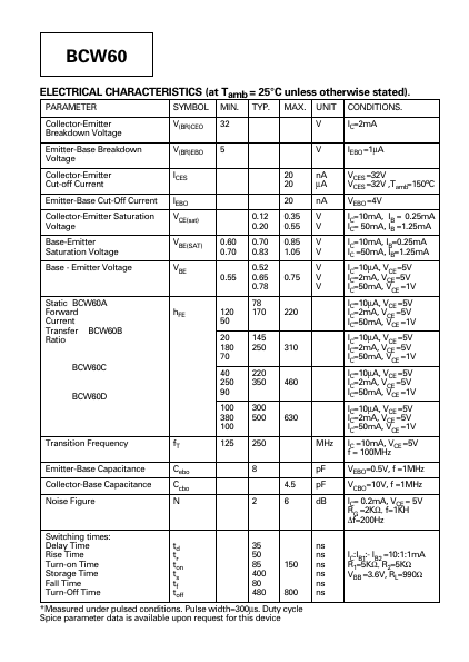 BCW60