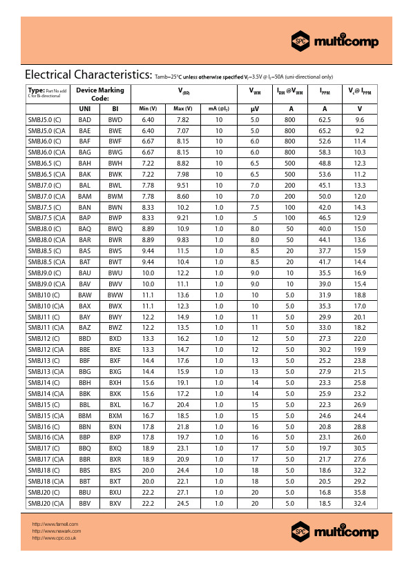 SMBJ7.5C