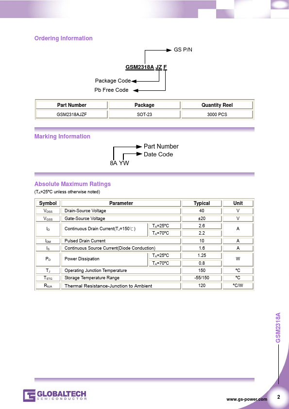 GSM2318A