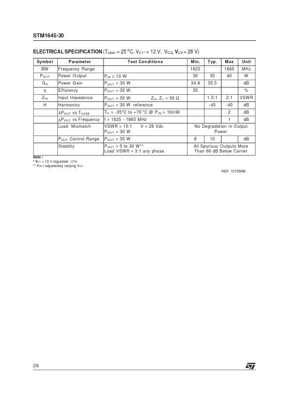 STM1645-30