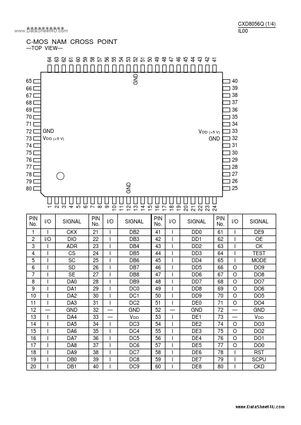 CXD8056Q