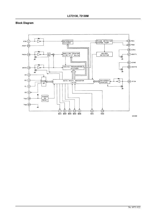 LC72130