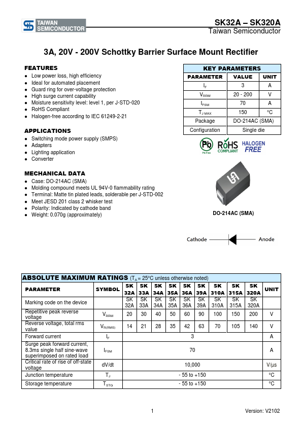 SK310A