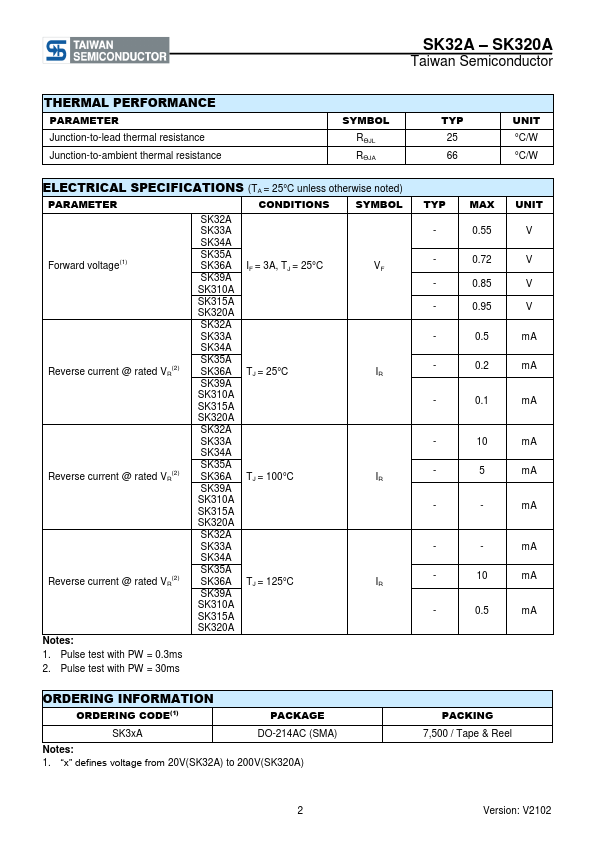 SK310A