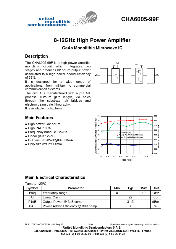 CHA6005-99F