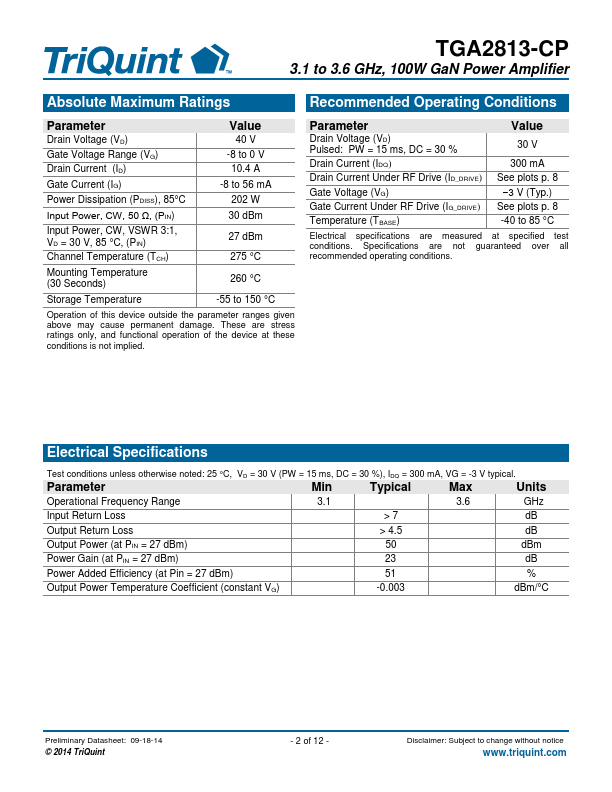 TGA2813-CP