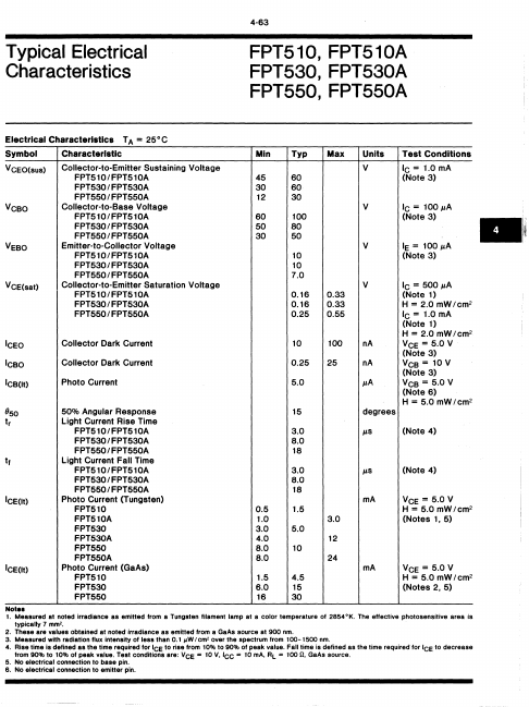 FPT550A