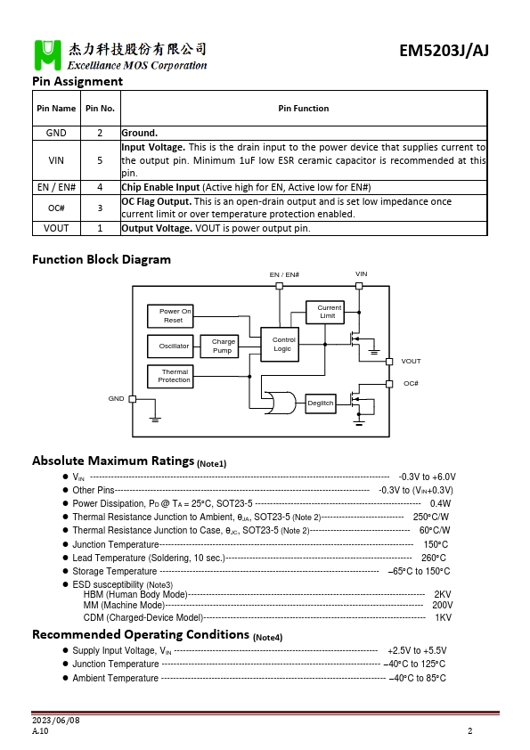 EM5203J