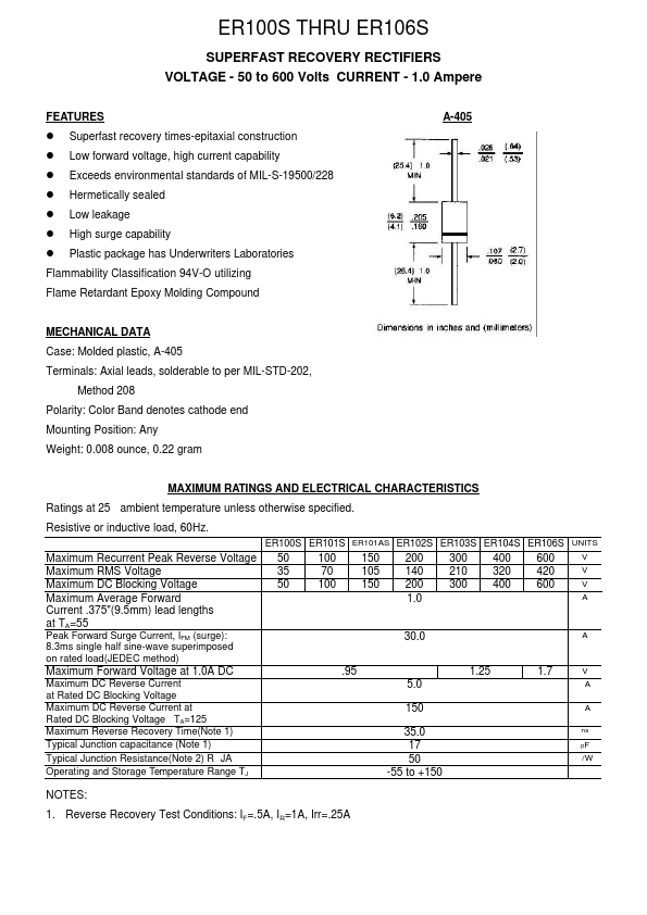 ER101S