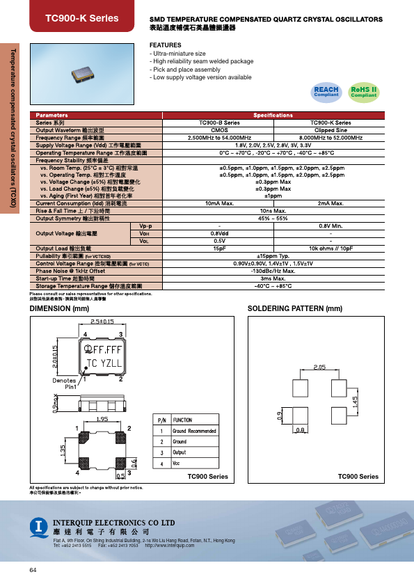 TC900-B