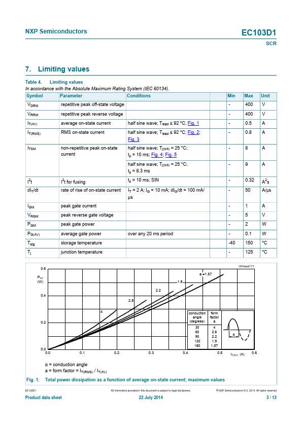 EC103D1