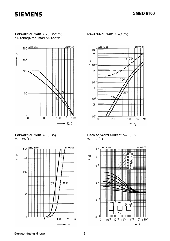 SMBD6100