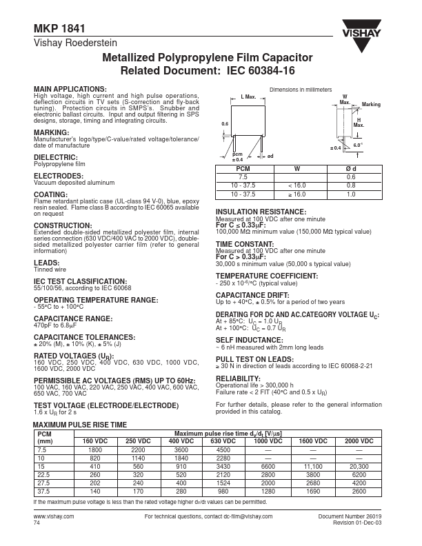 MKP1841