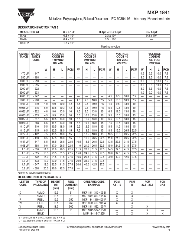 MKP1841