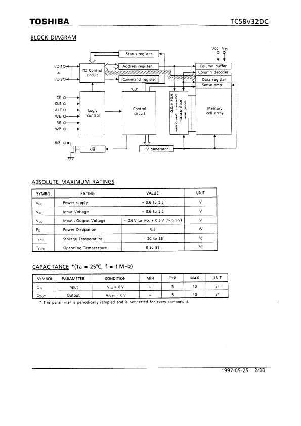 TC58V32DC