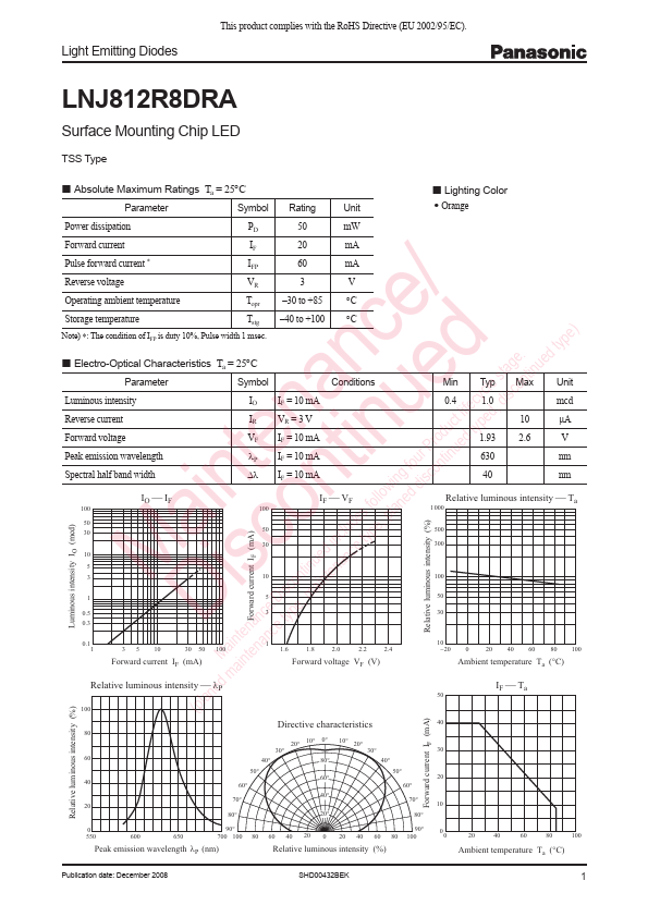 LNJ812R8DRA