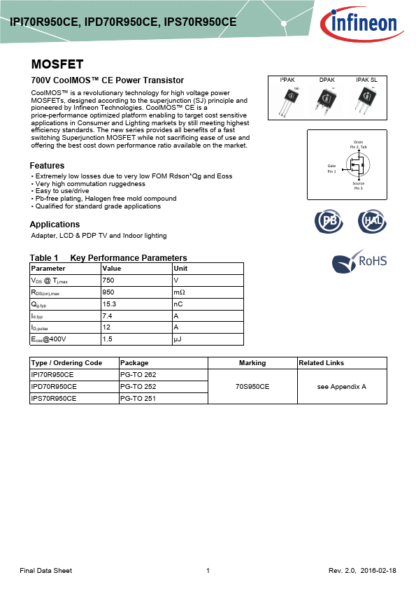 IPS70R950CE