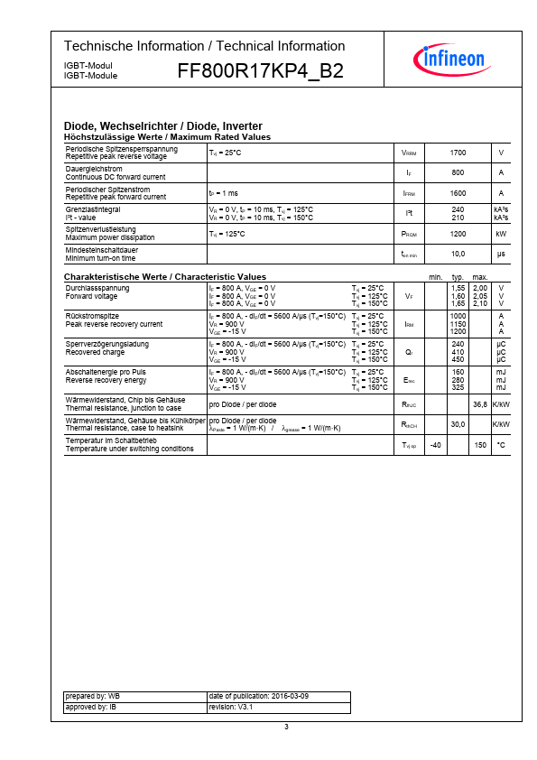 FF800R17KP4_B2