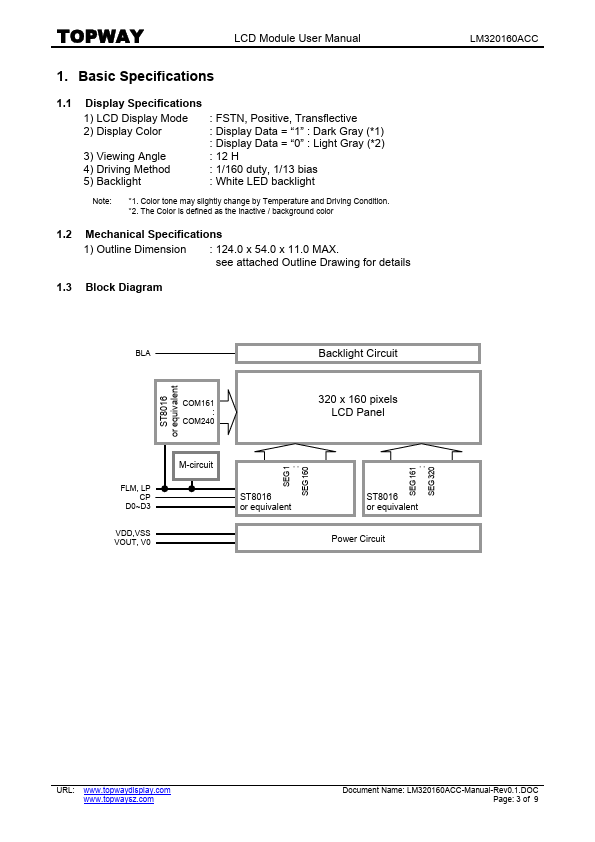 LM320160ACC