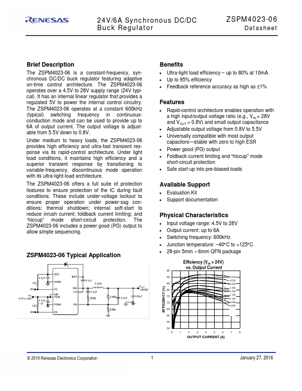 ZSPM4023-06