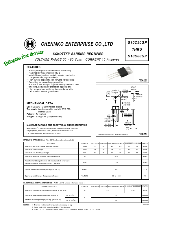 S10C45GP