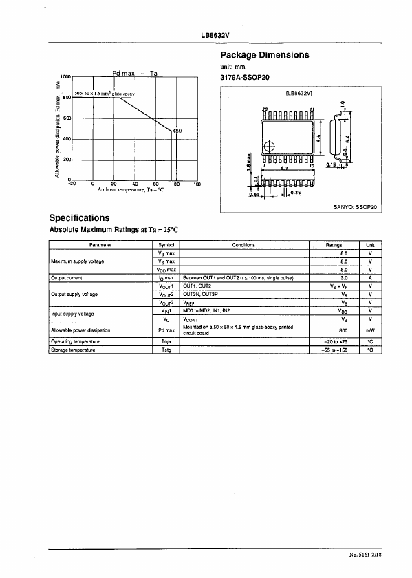 LB8632V