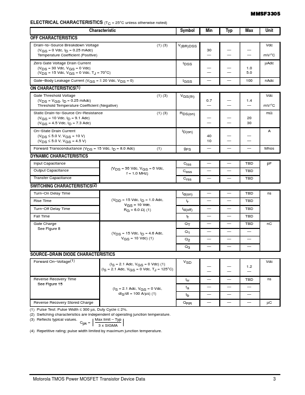 MMSF3305