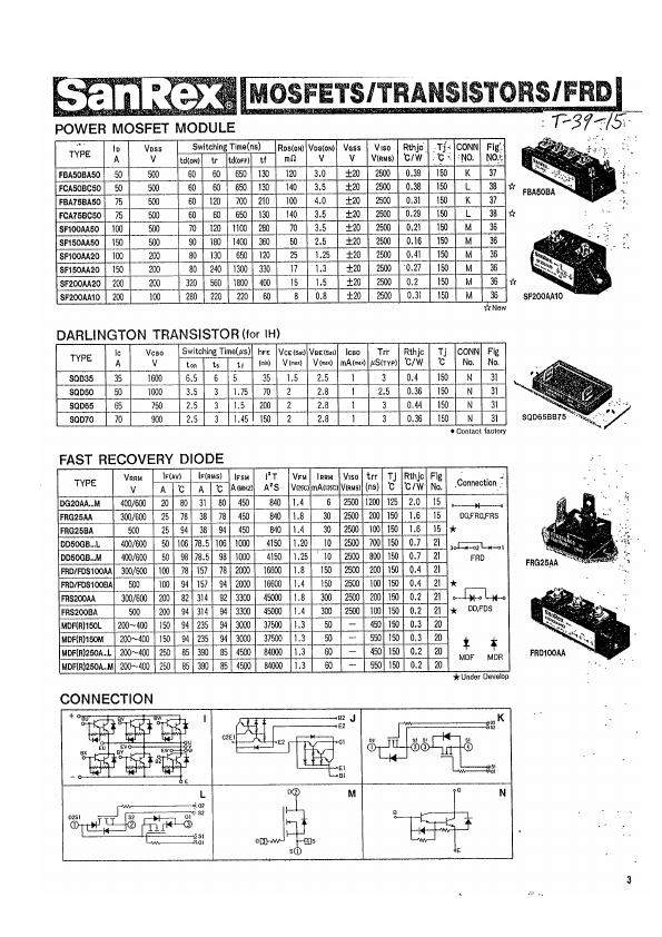 SQD50