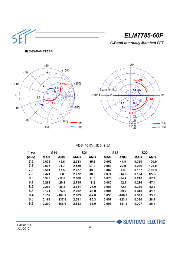 ELM7785-60F