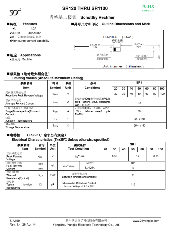 SR1100