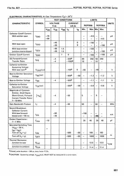 RCP702