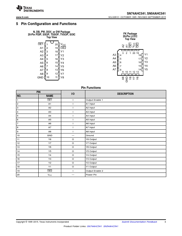 SNJ54AHC541W