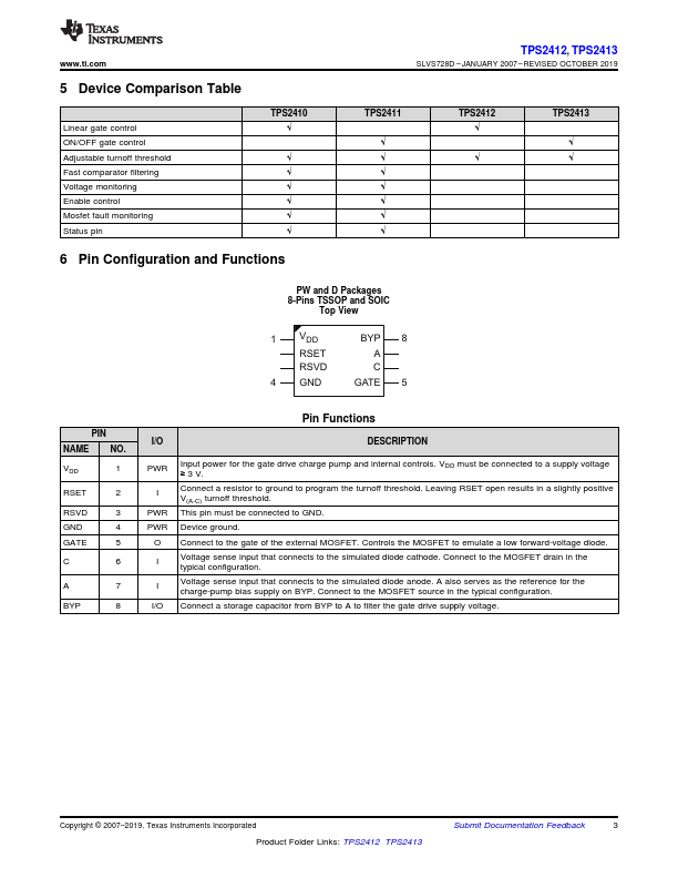 TPS2412