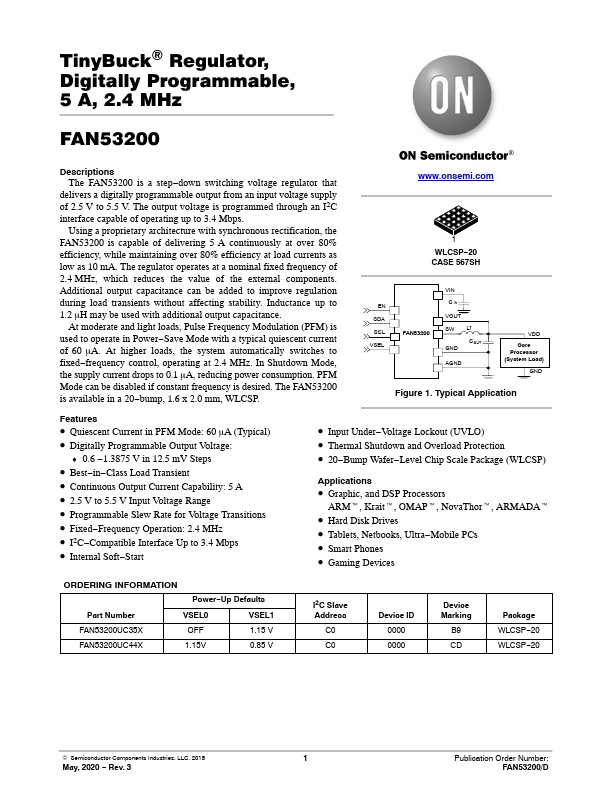 FAN53200