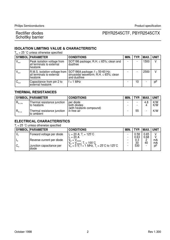 PBYR2540CTX