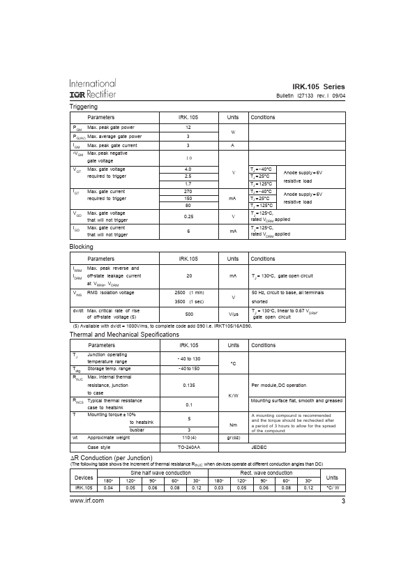 IRKH105