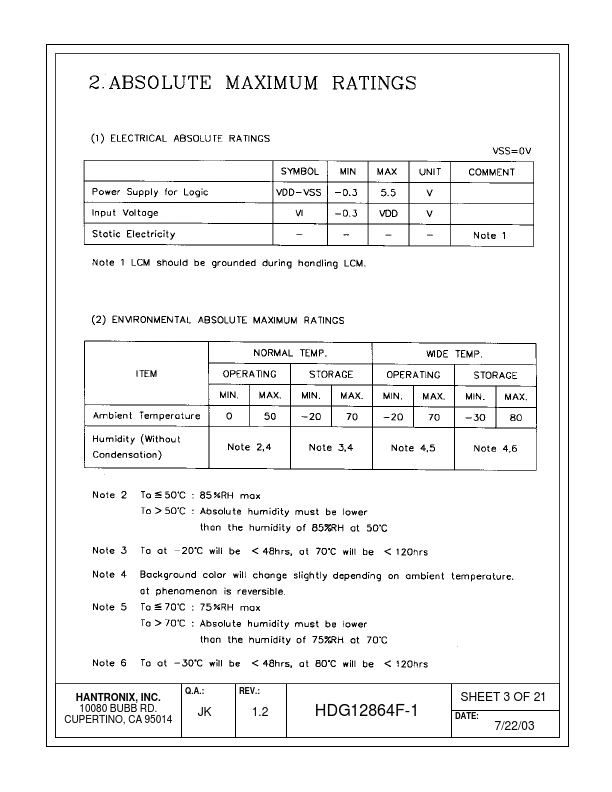 HDMs12864f-1