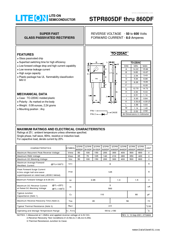 STPR810DF