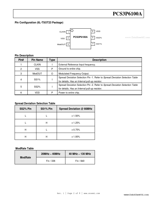 PCS3P6100A