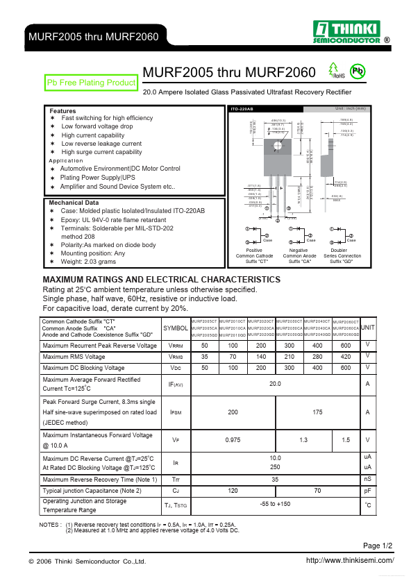 MURF2030CA