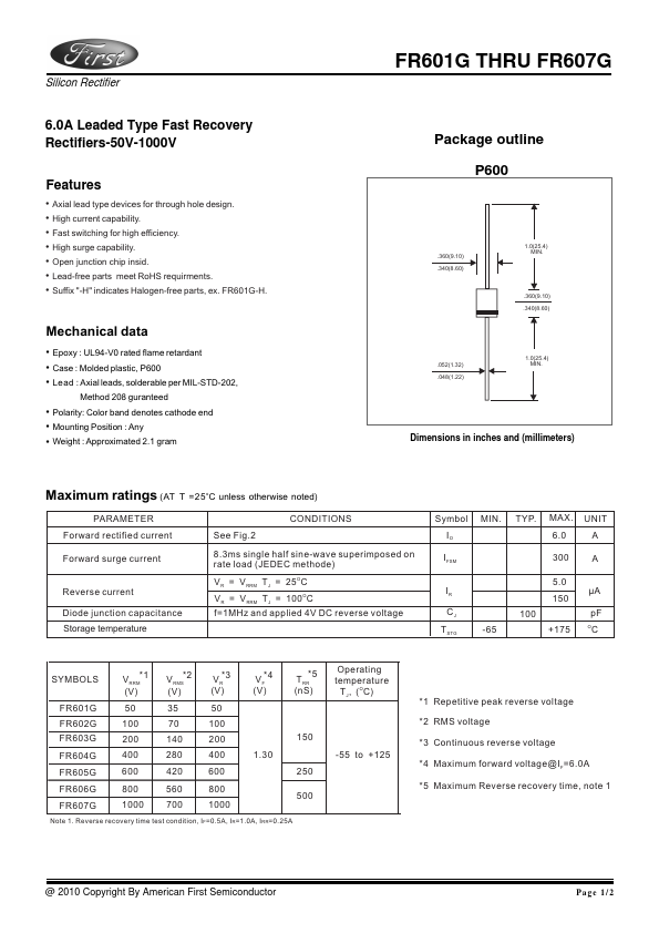 FR604G